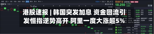 港股速报 | 韩国突发加息 资金回流引发恒指逆势高开 阿里一度大涨超5%