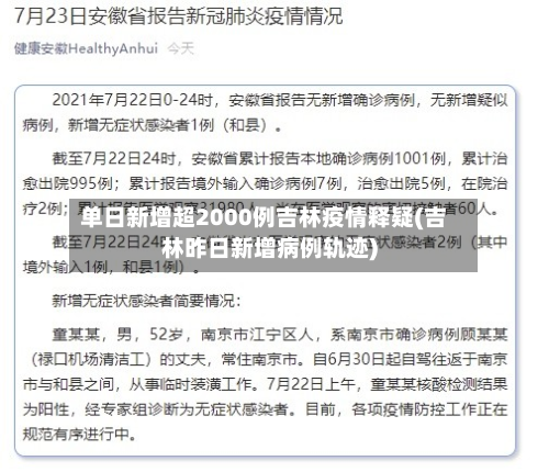 单日新增超2000例吉林疫情释疑(吉林昨日新增病例轨迹)-第2张图片