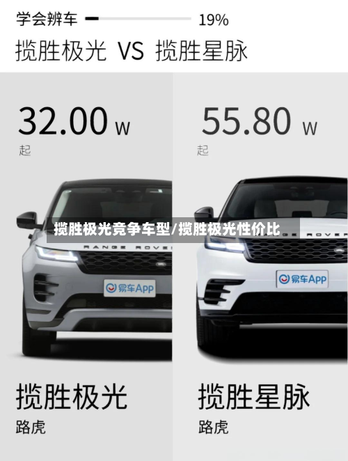 揽胜极光竞争车型/揽胜极光性价比-第2张图片