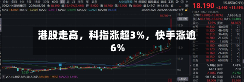 港股走高，科指涨超3%	，快手涨逾6%-第1张图片