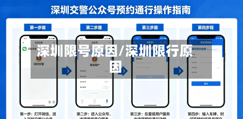 深圳限号原因/深圳限行原因-第2张图片