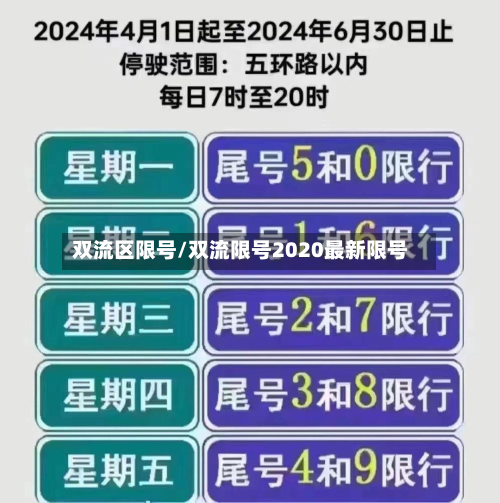 双流区限号/双流限号2020最新限号-第2张图片