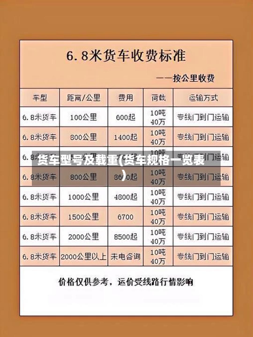 货车型号及载重(货车规格一览表)-第3张图片