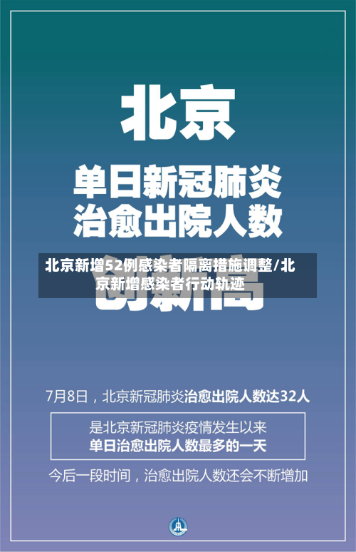 北京新增52例感染者隔离措施调整/北京新增感染者行动轨迹-第3张图片