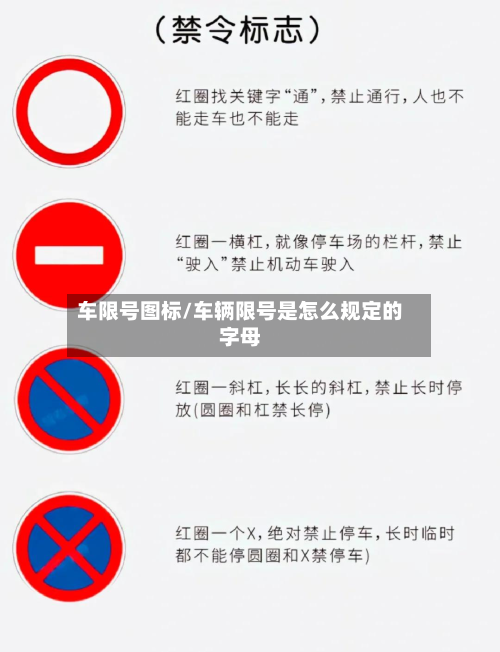 车限号图标/车辆限号是怎么规定的字母