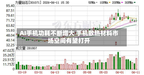 AI手机功耗不断增大 手机散热材料市场空间有望打开-第3张图片