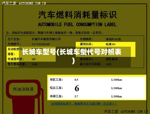 长城车型号(长城车型代号对照表)