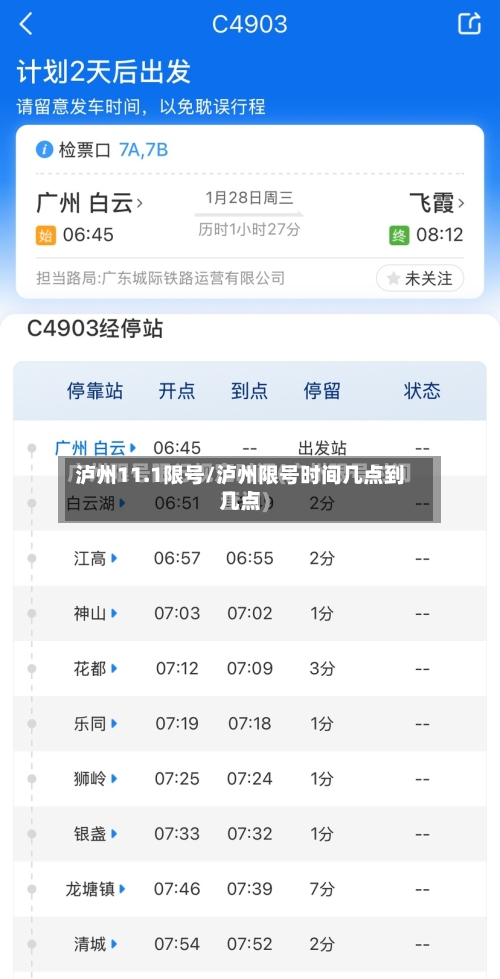 泸州11.1限号/泸州限号时间几点到几点-第2张图片