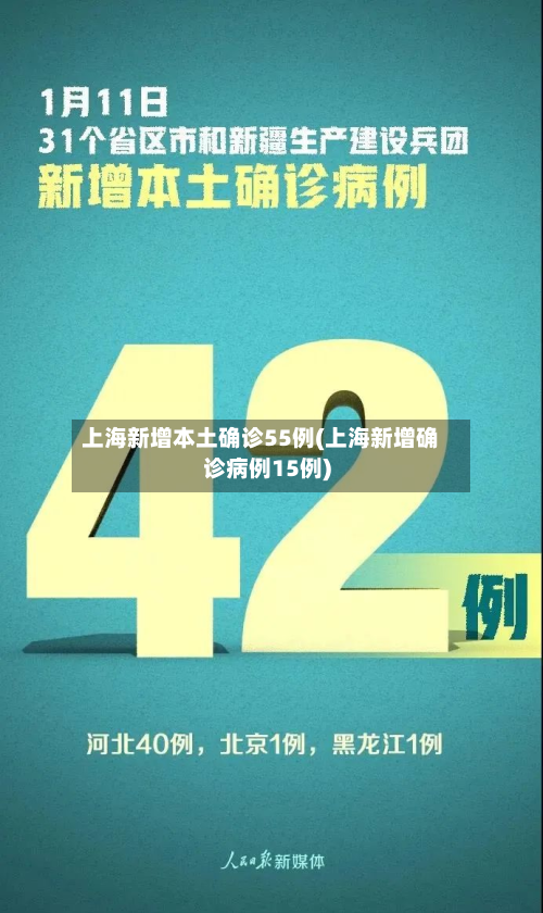 上海新增本土确诊55例(上海新增确诊病例15例)
