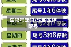 车限号沈阳/沈阳车辆限号