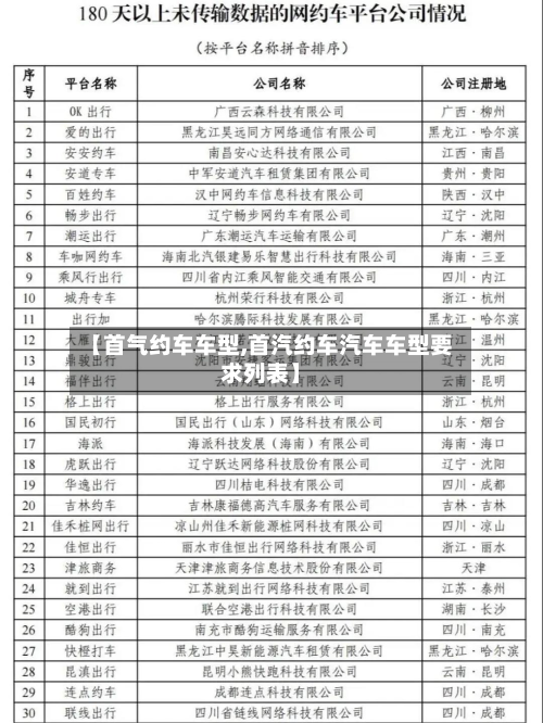【首气约车车型,首汽约车汽车车型要求列表】-第3张图片