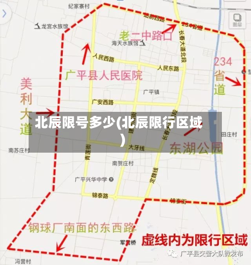 北辰限号多少(北辰限行区域)