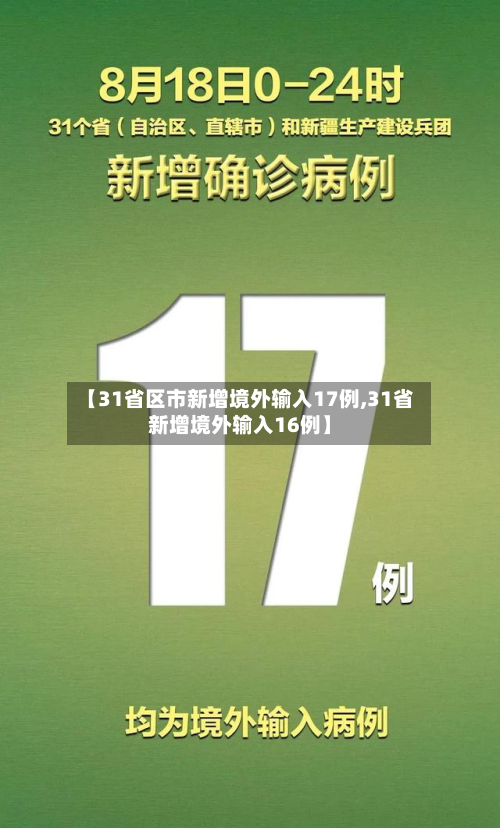 【31省区市新增境外输入17例,31省新增境外输入16例】-第2张图片