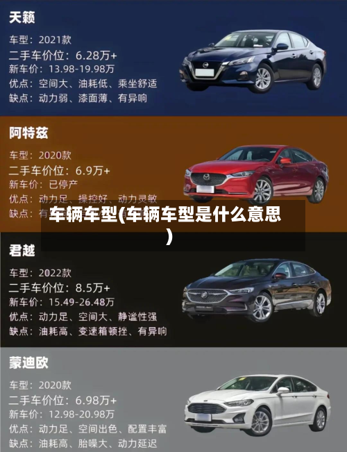 车辆车型(车辆车型是什么意思)-第2张图片