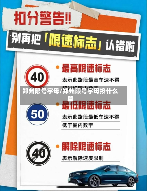 郑州限号字母/郑州限号字母按什么算