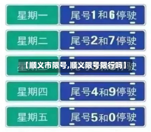 【顺义市限号,顺义限号限行吗】-第2张图片