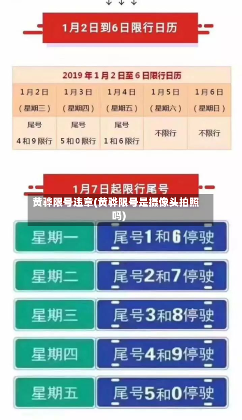 黄骅限号违章(黄骅限号是摄像头拍照吗)-第3张图片