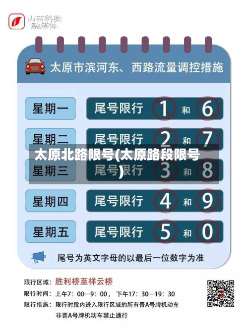 太原北路限号(太原路段限号)