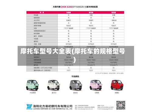 摩托车型号大全表(摩托车的规格型号)-第3张图片