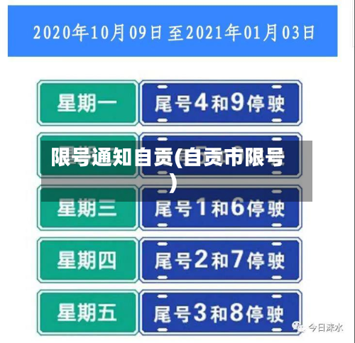 限号通知自贡(自贡市限号)-第3张图片