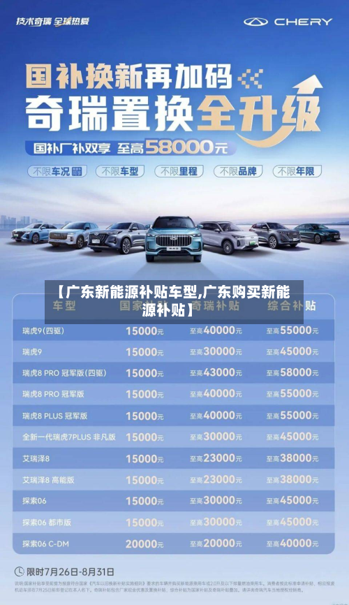 【广东新能源补贴车型,广东购买新能源补贴】-第2张图片