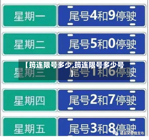【筠连限号多少,筠连限号多少号】-第3张图片