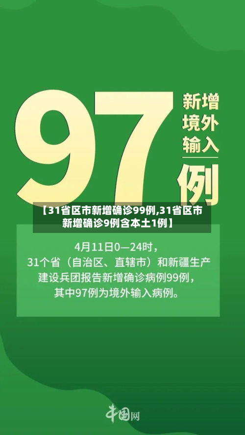 【31省区市新增确诊99例,31省区市新增确诊9例含本土1例】