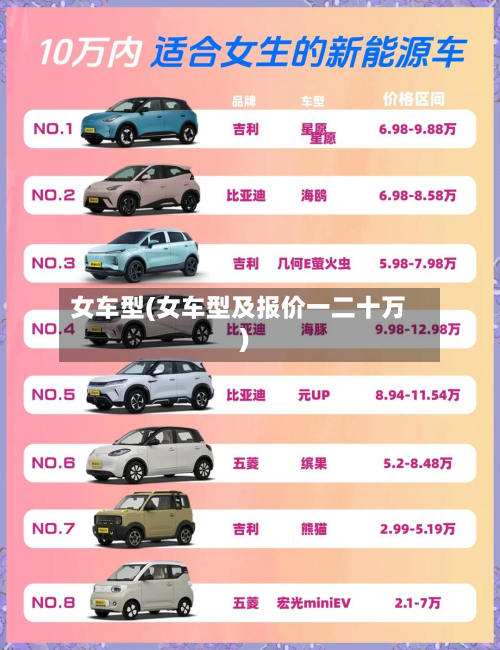 女车型(女车型及报价一二十万)