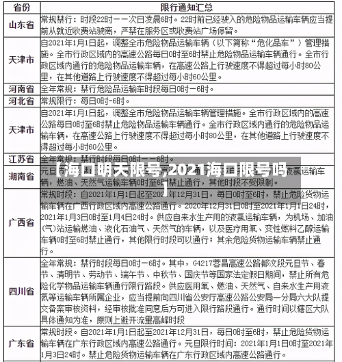 【海口明天限号,2021海口限号吗】