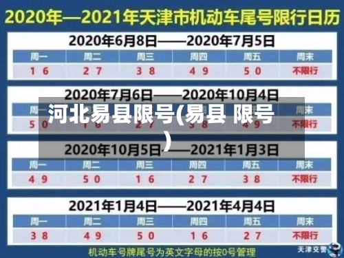 河北易县限号(易县 限号)-第2张图片