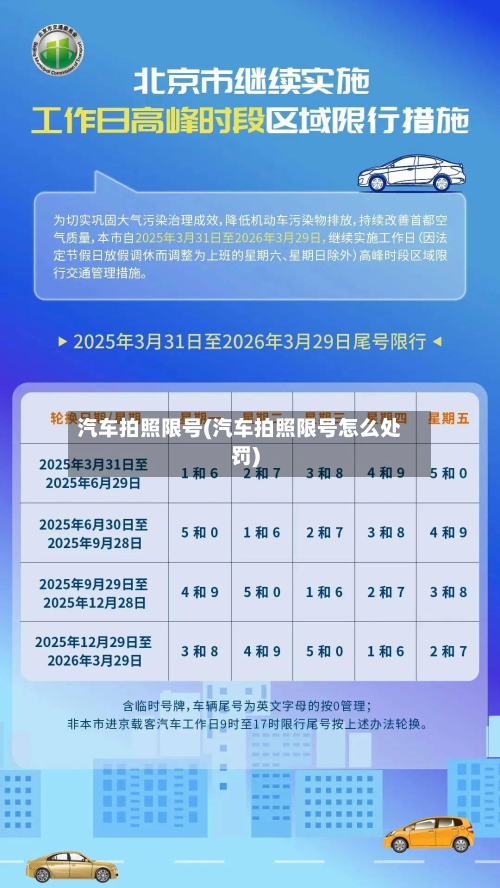 汽车拍照限号(汽车拍照限号怎么处罚)-第3张图片