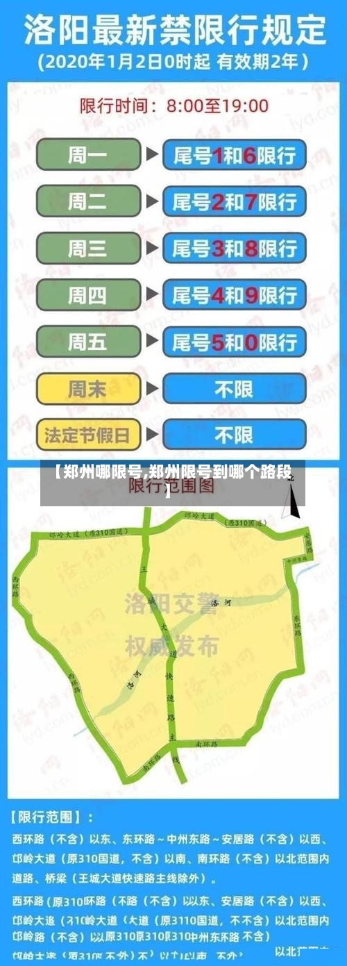 【郑州哪限号,郑州限号到哪个路段】-第3张图片