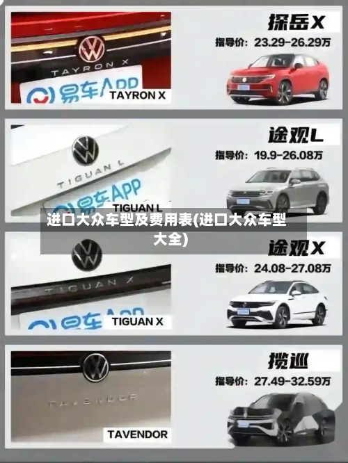 进口大众车型及费用表(进口大众车型大全)-第2张图片