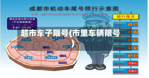超市车子限号(市里车辆限号)-第2张图片
