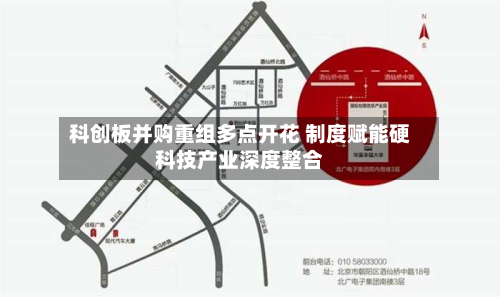 科创板并购重组多点开花 制度赋能硬科技产业深度整合