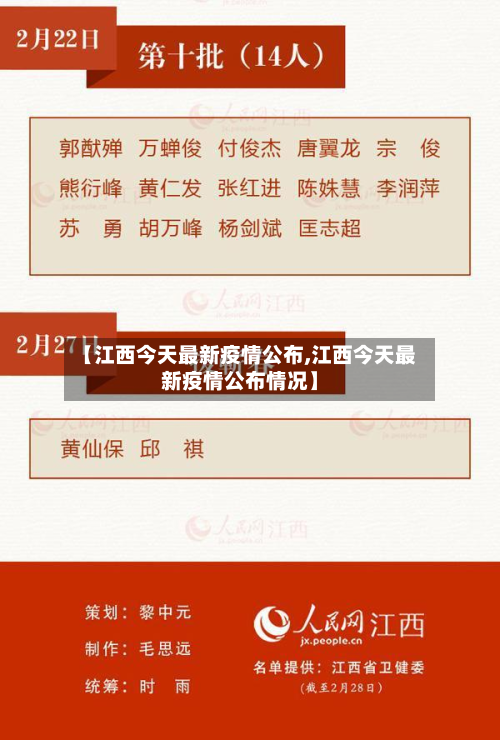 【江西今天最新疫情公布,江西今天最新疫情公布情况】