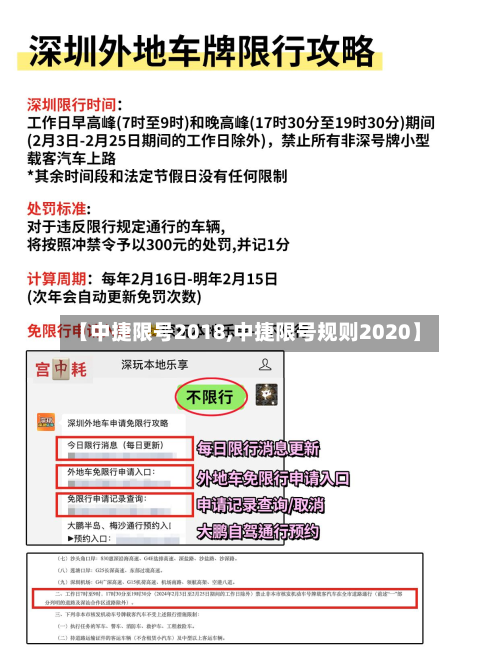 【中捷限号2018,中捷限号规则2020】-第3张图片