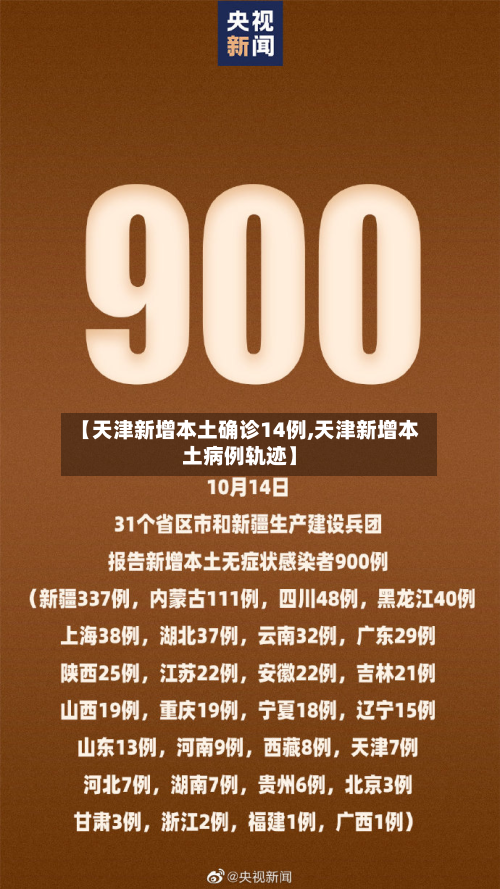 【天津新增本土确诊14例,天津新增本土病例轨迹】-第2张图片