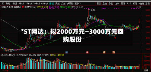 *ST网达：拟2000万元—3000万元回购股份-第1张图片