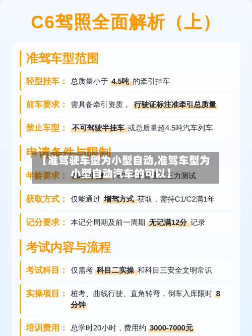 【准驾驶车型为小型自动,准驾车型为小型自动汽车的可以】