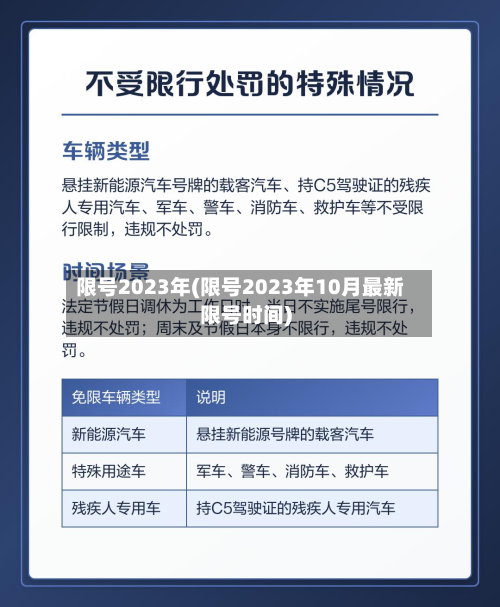 限号2023年(限号2023年10月最新限号时间)-第2张图片