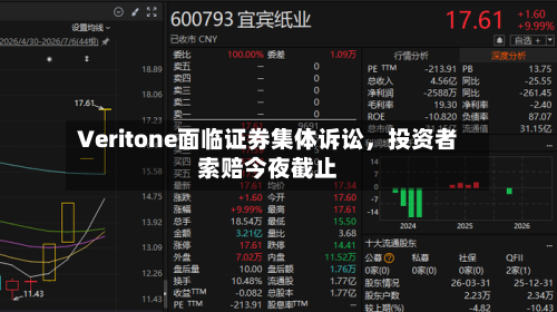 Veritone面临证券集体诉讼，投资者索赔今夜截止-第3张图片