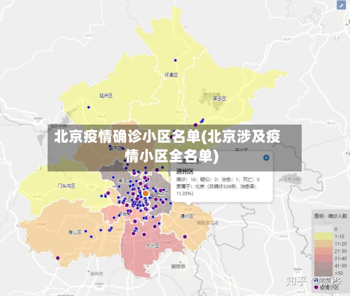 北京疫情确诊小区名单(北京涉及疫情小区全名单)