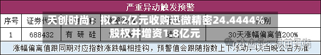 天创时尚：拟2.2亿元收购迅微精密24.4444%股权并增资1.8亿元