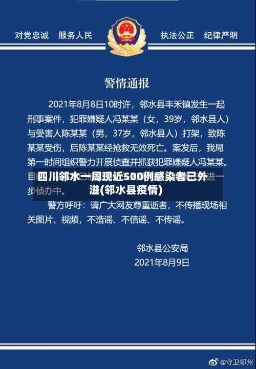 四川邻水一周现近500例感染者已外溢(邻水县疫情)