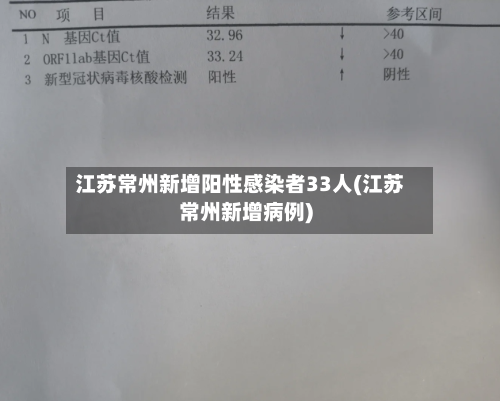 江苏常州新增阳性感染者33人(江苏常州新增病例)-第3张图片