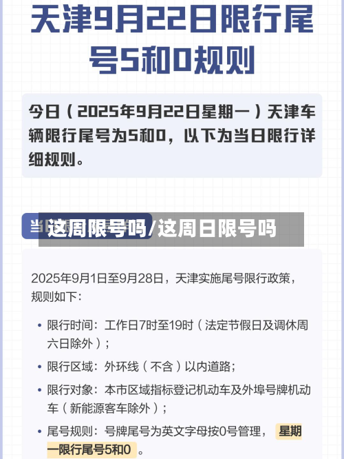 这周限号吗/这周日限号吗