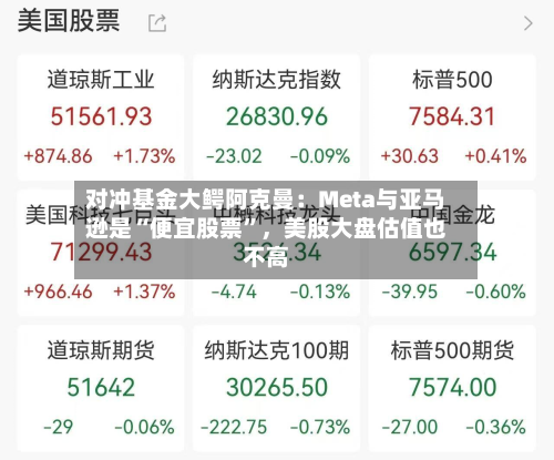 对冲基金大鳄阿克曼：Meta与亚马逊是“便宜股票”	，美股大盘估值也不高-第2张图片