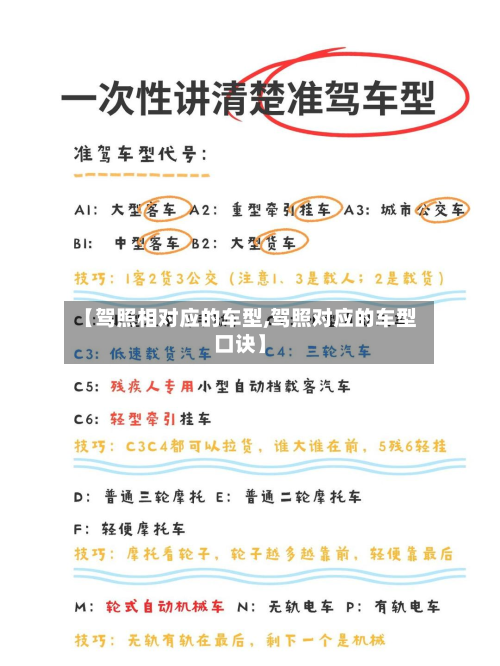 【驾照相对应的车型,驾照对应的车型口诀】