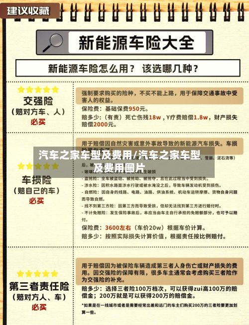 汽车之家车型及费用/汽车之家车型及费用图片-第2张图片